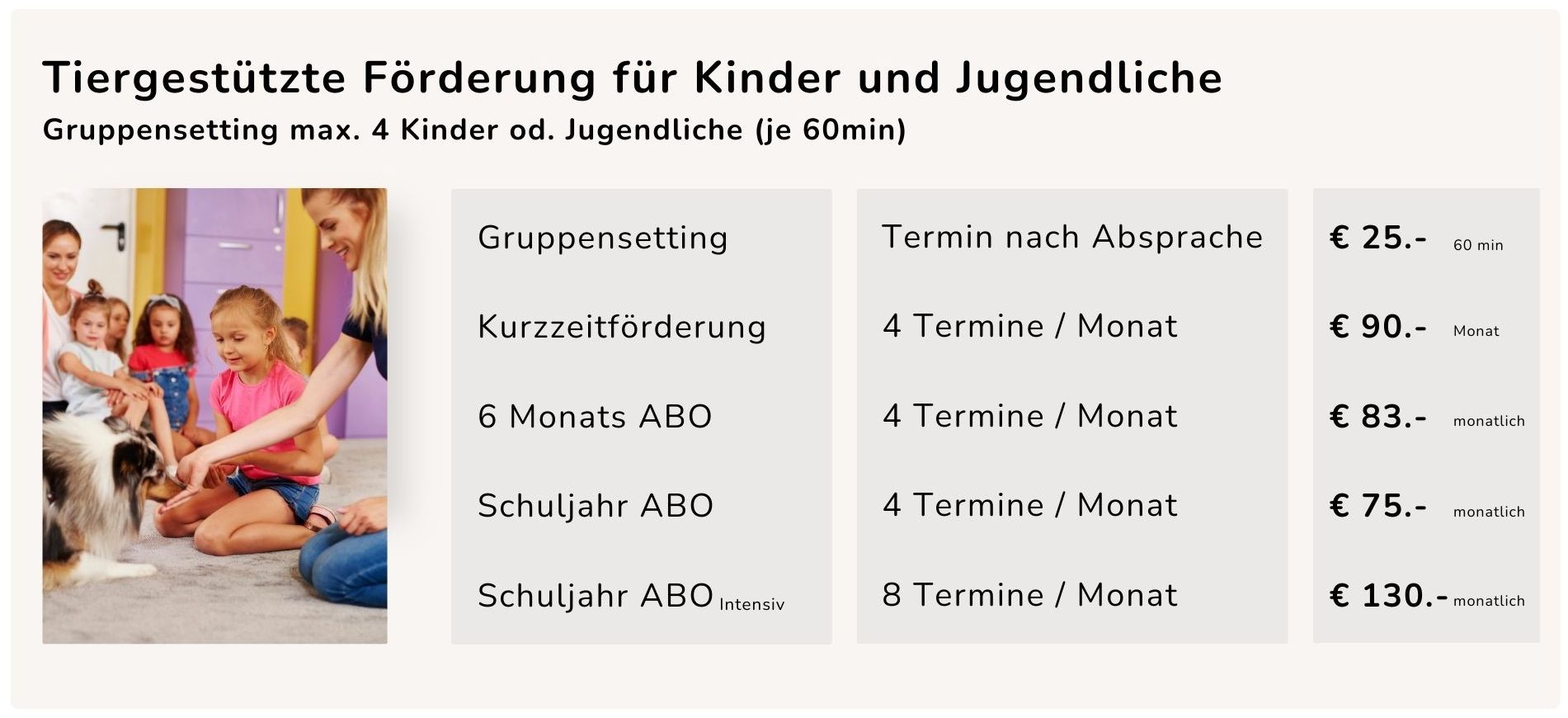 Preis Gruppensetting